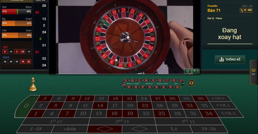 Bàn cược Roulette để người chơi giải trí tại Casino